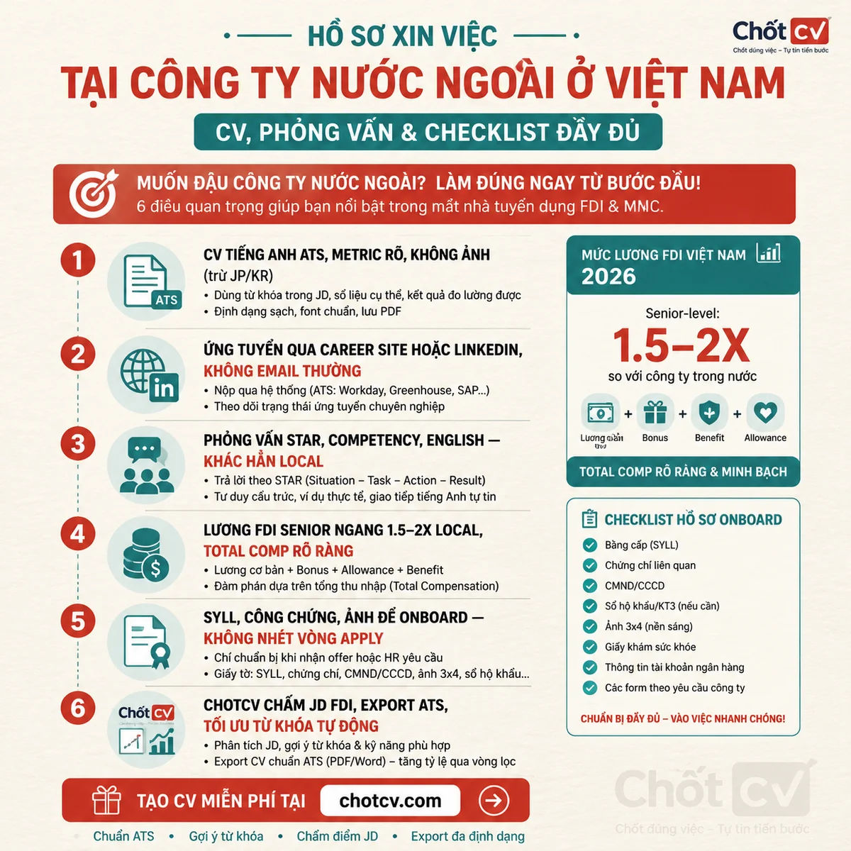 Job Applications at Foreign Companies in Vietnam — Full CV, Interview & Checklist Guide