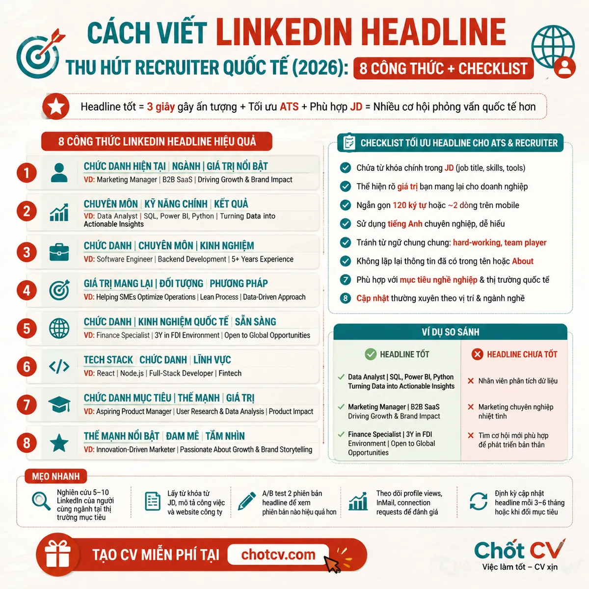 How to Write a LinkedIn Headline That Attracts International Recruiters (2026): 8 Formulas + Checklist