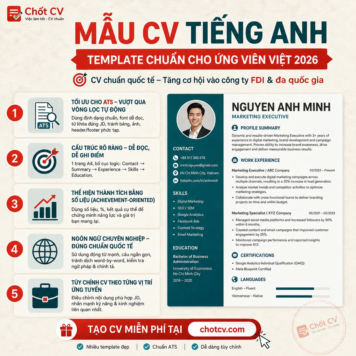 English CV Templates — Standard Formats for Vietnamese Applicants 2026